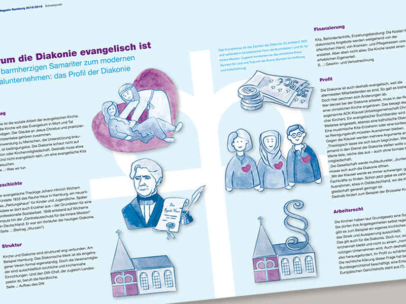 Illustrationen für das Magazin des Diakonischen Werkes Hamburg Altona Für das Magazin des Diakonischen Werkes in Hamburg Altona illustrierte die Hamburger Grafik-Designerin Elisabeth Steuernagel verschiedene Motive